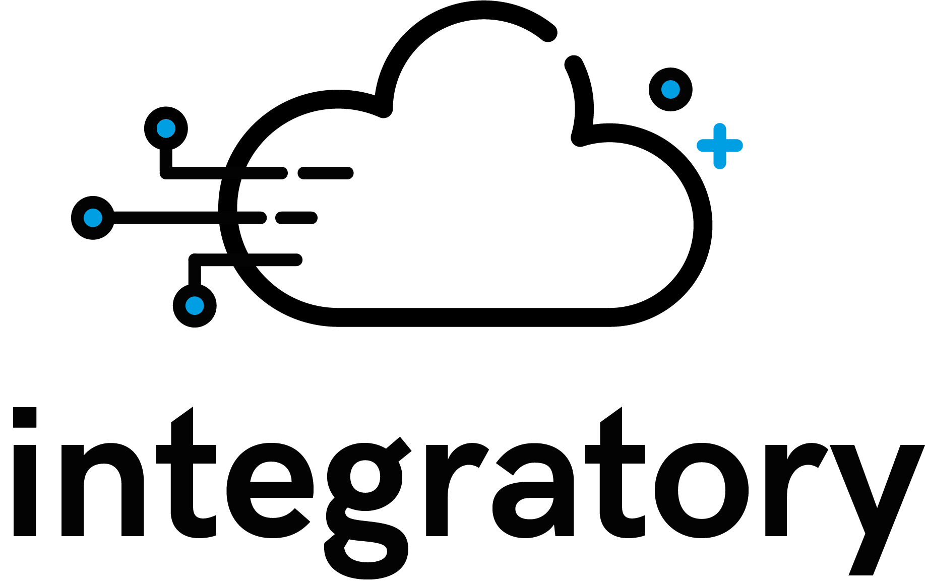 Integratory.pl (RTNET)